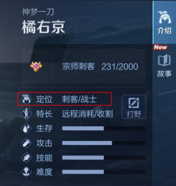 王者荣耀：打野橘右京的制胜宝典——了解英雄优势，明确打野思路