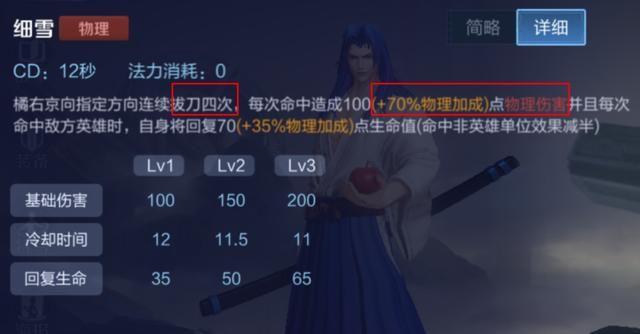 王者荣耀：打野橘右京的制胜宝典——了解英雄优势，明确打野思路