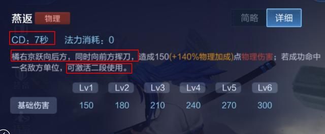 王者荣耀：打野橘右京的制胜宝典——了解英雄优势，明确打野思路