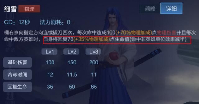 王者荣耀：打野橘右京的制胜宝典——了解英雄优势，明确打野思路