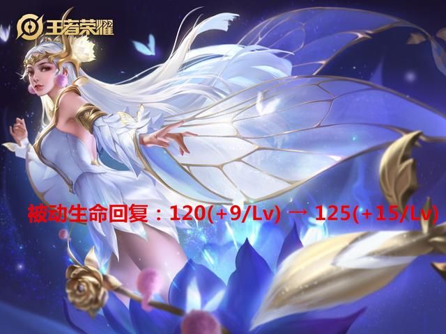 王者11.10更新：7名英雄调整，蒙恬削弱，妲己喜加“长”