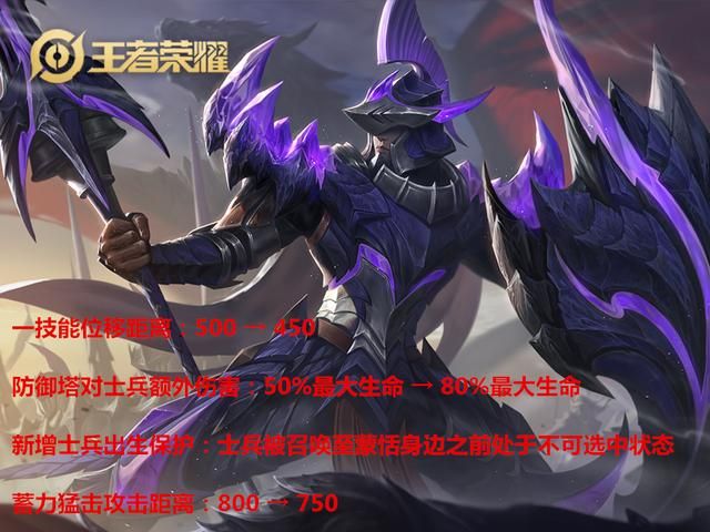 王者11.10更新：7名英雄调整，蒙恬削弱，妲己喜加“长”
