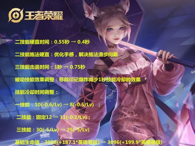 王者11.10更新：7名英雄调整，蒙恬削弱，妲己喜加“长”