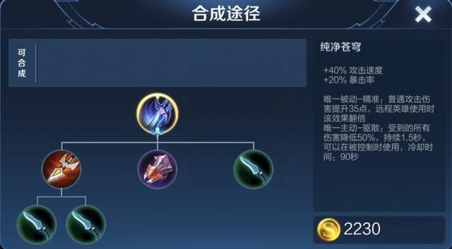 逐日之弓可以增加150点射程，它不适合哪些射手出呢？