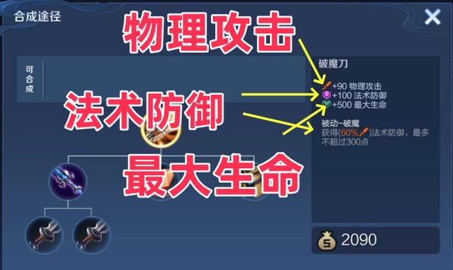 王者荣耀：破魔刀拥有最高的400点法术防御，为何很少有人出？