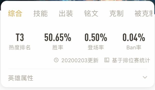 游戏首班车：冷门英雄西施的取胜之道——了解优势，把握强势期