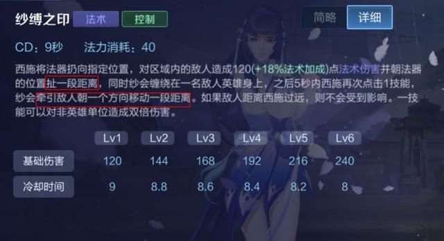 游戏首班车：冷门英雄西施的取胜之道——了解优势，把握强势期