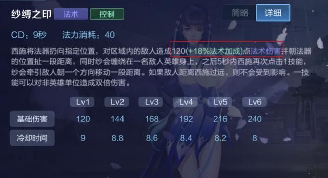 游戏首班车：冷门英雄西施的取胜之道——了解优势，把握强势期