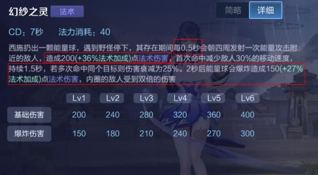 游戏首班车：冷门英雄西施的取胜之道——了解优势，把握强势期
