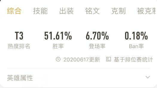 刘禅的召唤师技能怎么选？干扰或晕眩，他可以根据具体情况作选择