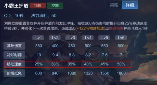 刘禅的召唤师技能怎么选？干扰或晕眩，他可以根据具体情况作选择