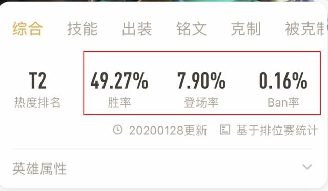 游戏首班车：辅助刘禅的取胜之道——了解英雄优势，明确他的节奏