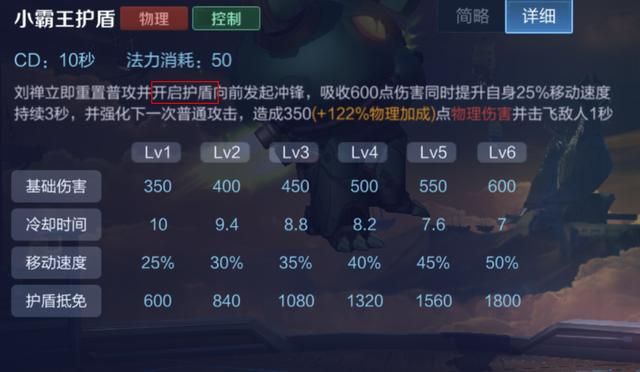 游戏首班车：辅助刘禅的取胜之道——了解英雄优势，明确他的节奏