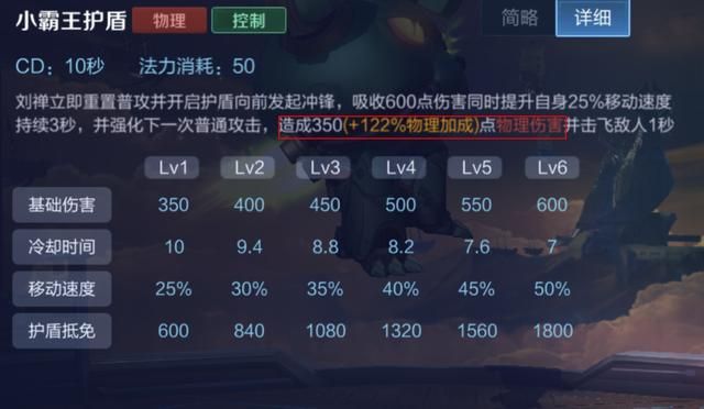 游戏首班车：辅助刘禅的取胜之道——了解英雄优势，明确他的节奏