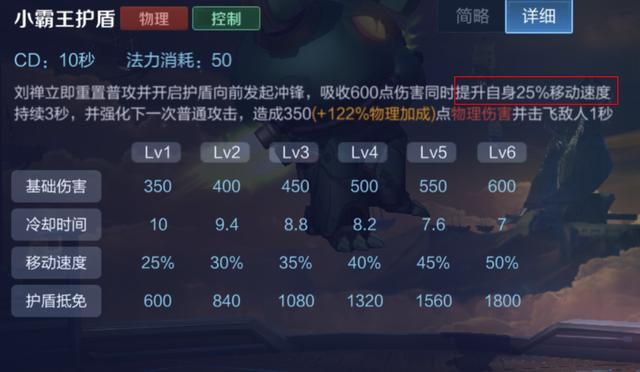 游戏首班车：辅助刘禅的取胜之道——了解英雄优势，明确他的节奏