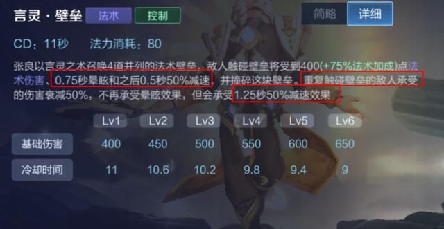 王者荣耀：“工具人&#34;中单张良的制胜思路——了解优势，明确节奏