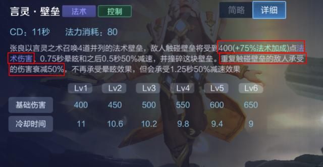 王者荣耀：“工具人&#34;中单张良的制胜思路——了解优势，明确节奏