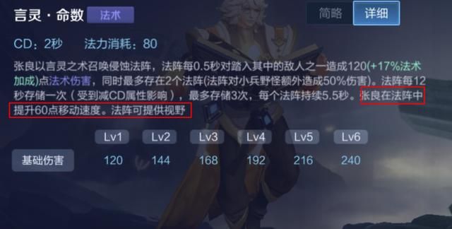 王者荣耀：“工具人&#34;中单张良的制胜思路——了解优势，明确节奏