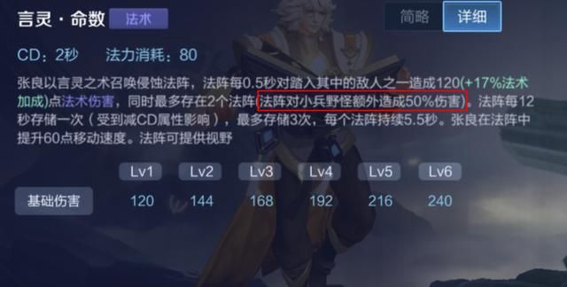 王者荣耀：“工具人&#34;中单张良的制胜思路——了解优势，明确节奏