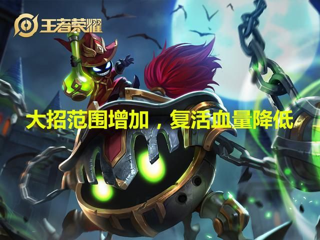 王者荣耀6.2体验服更新：7名英雄调整，末世马可终于被“动刀”了