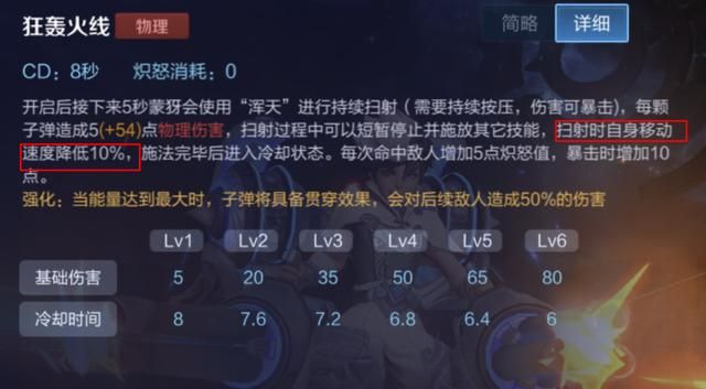 王者荣耀：我出门21%暴击几率，蒙犽枪枪暴击扫荡一切