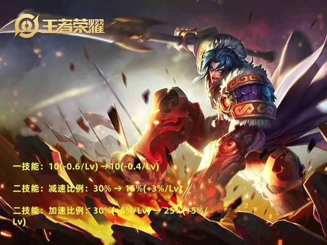 王者7.5体验服更新，8英雄调整，版本之子刘邦又挨一刀