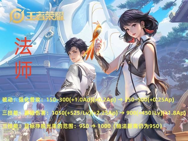 王者7.5体验服更新，8英雄调整，版本之子刘邦又挨一刀