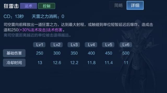 王者荣耀：放弃“帽子”，选择“肉”装，这才是司空震的正确出装