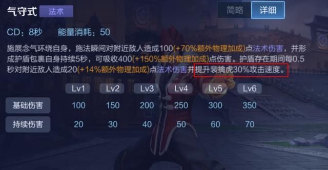末世能使普攻附带8%的当前生命值伤害，它适合哪些英雄选择呢？