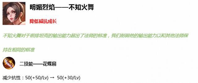 王者荣耀S18更新内容：7个英雄技能调整，削弱的马超成最大赢家