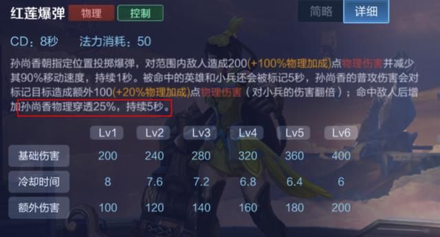 王者荣耀S18更新内容：7个英雄技能调整，削弱的马超成最大赢家