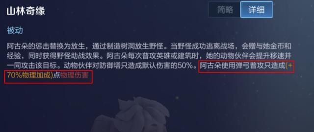 王者荣耀：阿古朵该怎么出装？从技能上分析她的装备选择