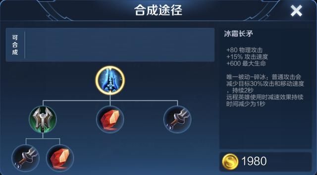 王者荣耀：阿古朵该怎么出装？从技能上分析她的装备选择