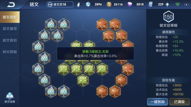 王者荣耀：阿古朵该怎么出装？从技能上分析她的装备选择