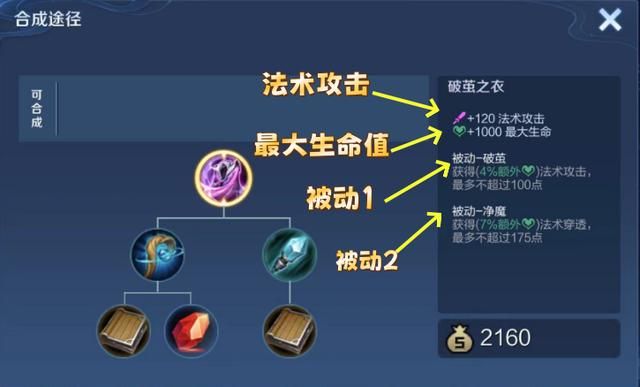 破茧之衣最多能提供175点法穿，它适合哪些英雄选择呢？