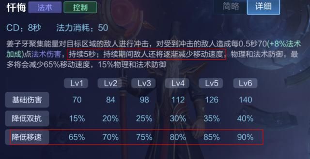 游戏首班车：中单姜子牙的制胜思路——发挥优势，明确他的节奏
