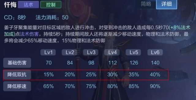 游戏首班车：中单姜子牙的制胜思路——发挥优势，明确他的节奏