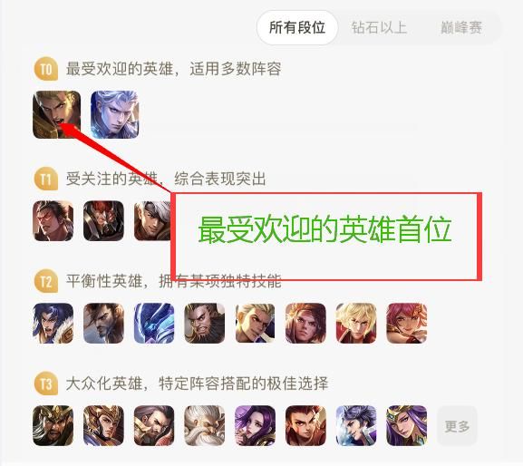 活跃在各个段位的英雄-亚瑟，“惩击流”亚瑟的carry思路