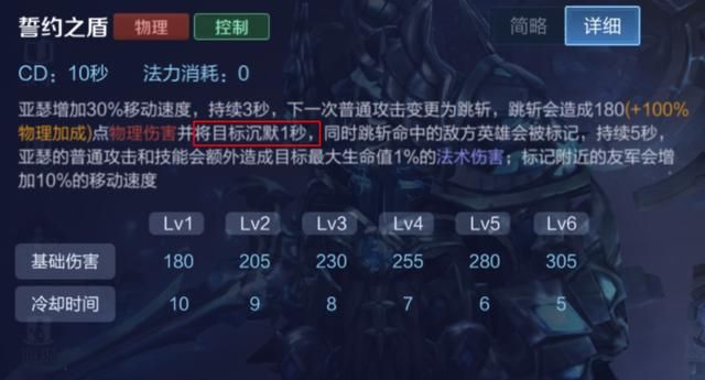 活跃在各个段位的英雄-亚瑟，“惩击流”亚瑟的carry思路