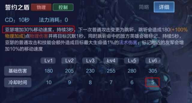 活跃在各个段位的英雄-亚瑟，“惩击流”亚瑟的carry思路