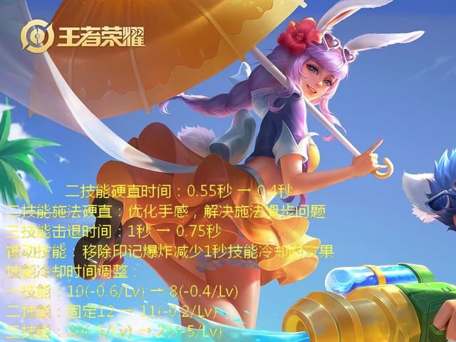 体验服10.16更新：3名英雄调整，T0蒙恬变“短”了