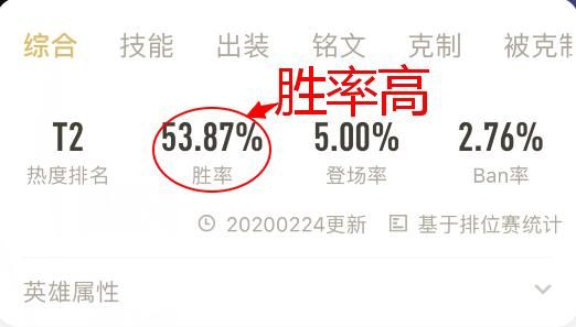 王者荣耀：刺客英雄云中君的取胜之道——了解优势，明确打野节奏