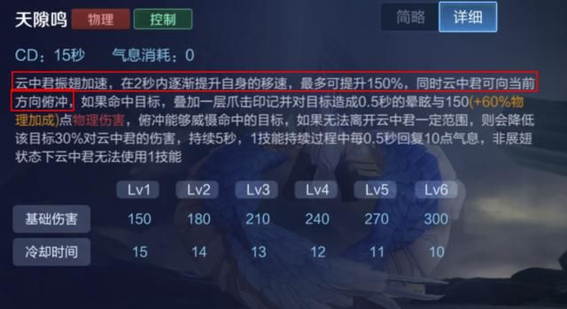王者荣耀：刺客英雄云中君的取胜之道——了解优势，明确打野节奏