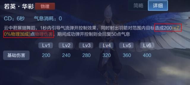 王者荣耀：刺客英雄云中君的取胜之道——了解优势，明确打野节奏