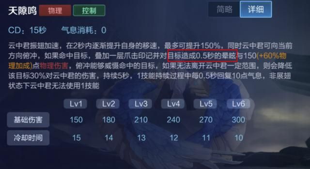 王者荣耀：刺客英雄云中君的取胜之道——了解优势，明确打野节奏
