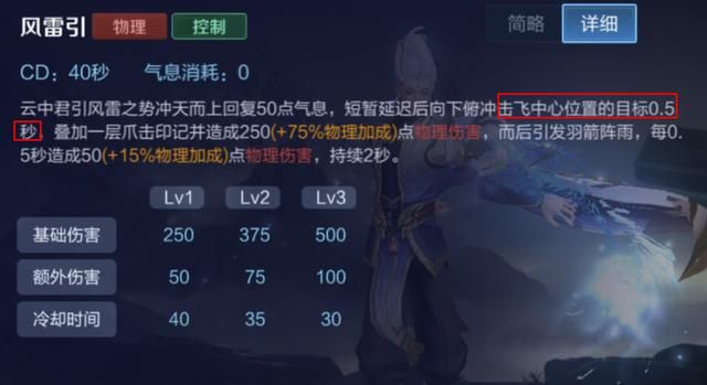 王者荣耀：刺客英雄云中君的取胜之道——了解优势，明确打野节奏