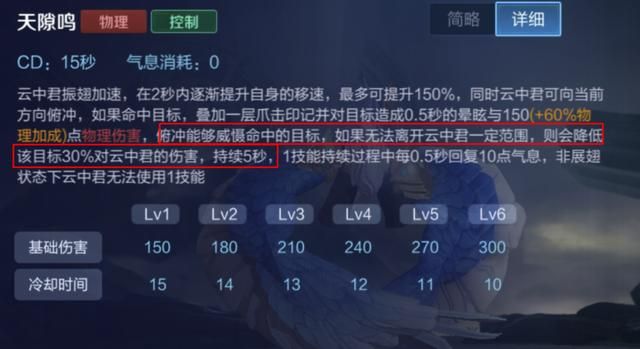 王者荣耀：刺客英雄云中君的取胜之道——了解优势，明确打野节奏