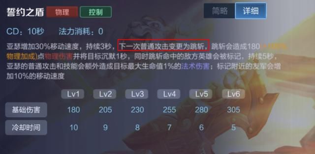 泣血之刃拥有高达25%的物理吸血，它适合哪些物理英雄选择呢？