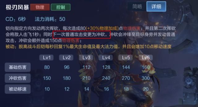 泣血之刃拥有高达25%的物理吸血，它适合哪些物理英雄选择呢？
