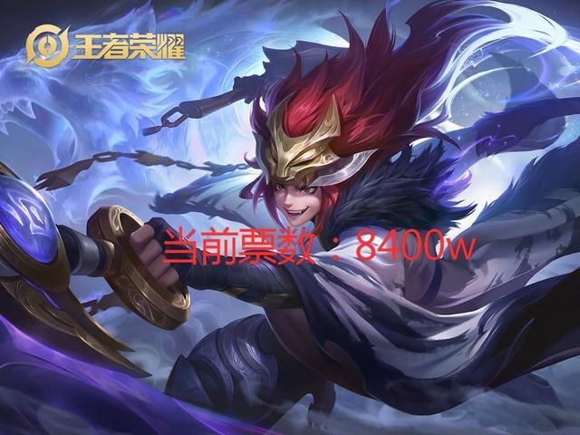 限定皮肤返场活动仅剩1天，前五名基本确定，朱雀志将成为黑马？